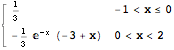 "Min of Uniform and Exponential_4.gif"